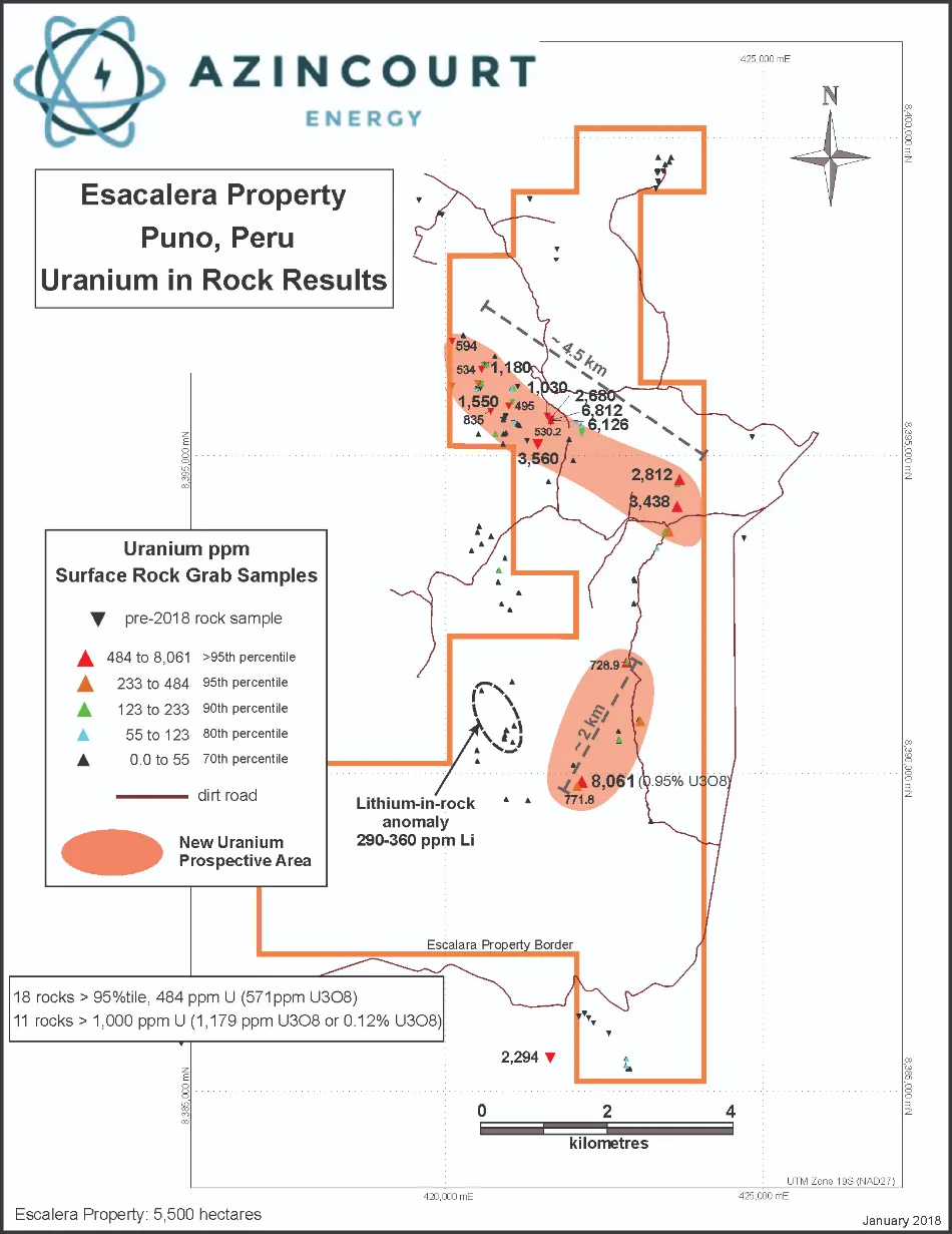 athabasca